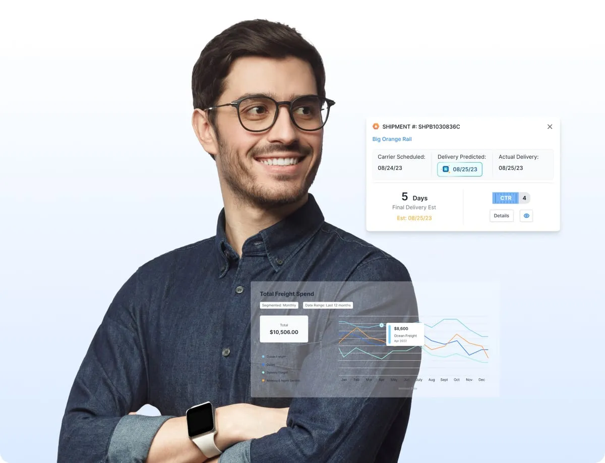Importer smiling beside a predicted-delivery shipment card and a total freight spend chart