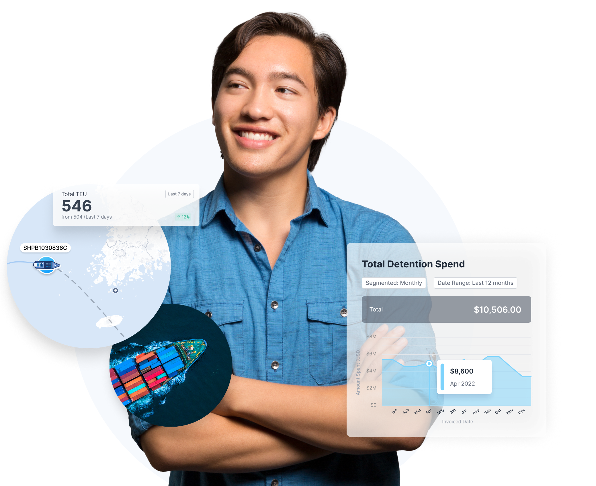 Material movement tracking in the Shippabo platform