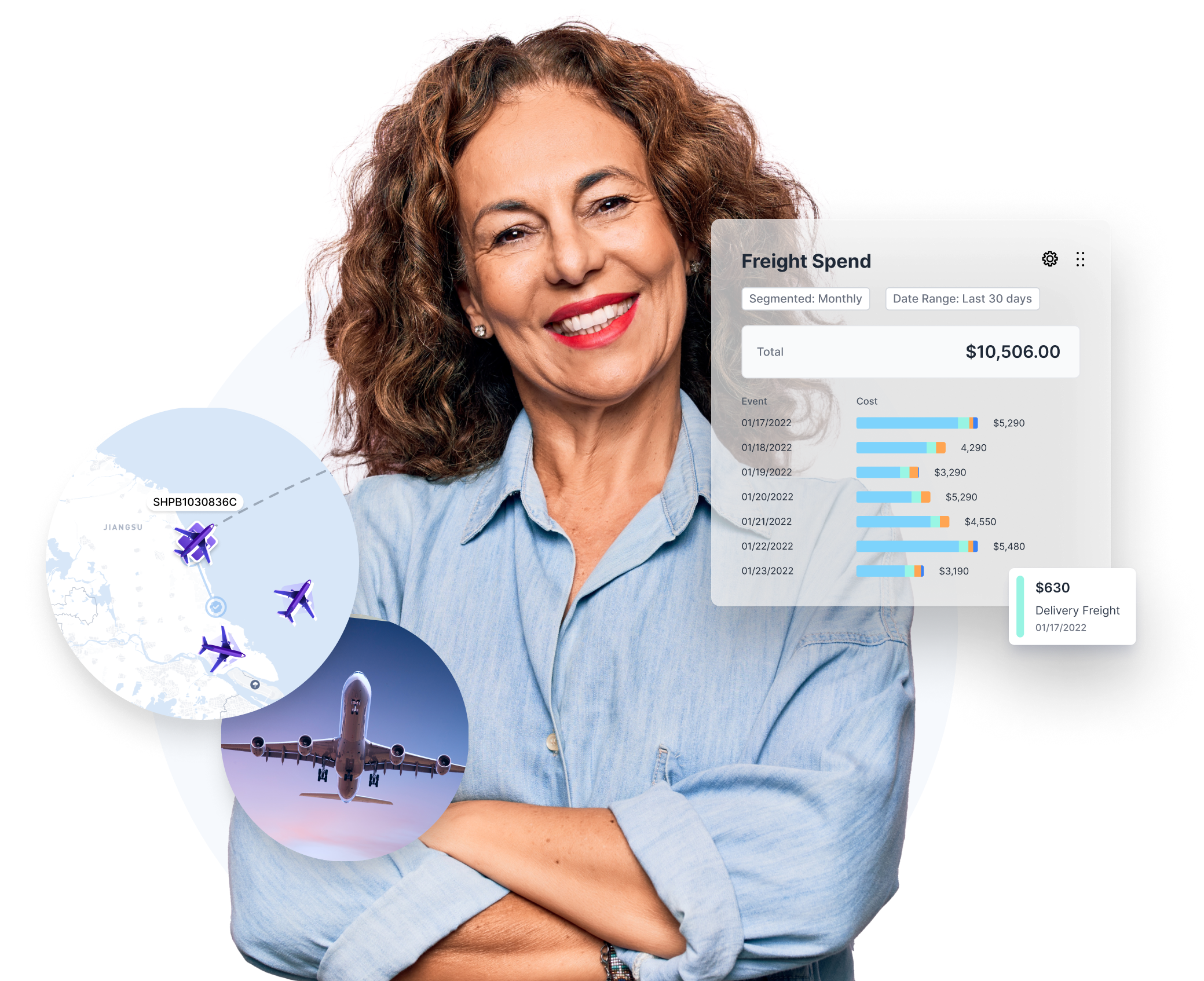 The Shippabo platform dashboard