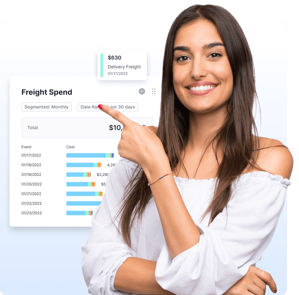 Engage with partners