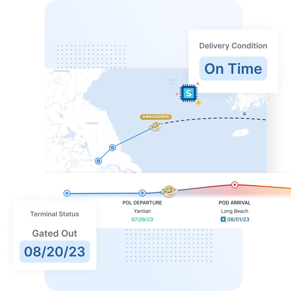 Forecasting inventory availability