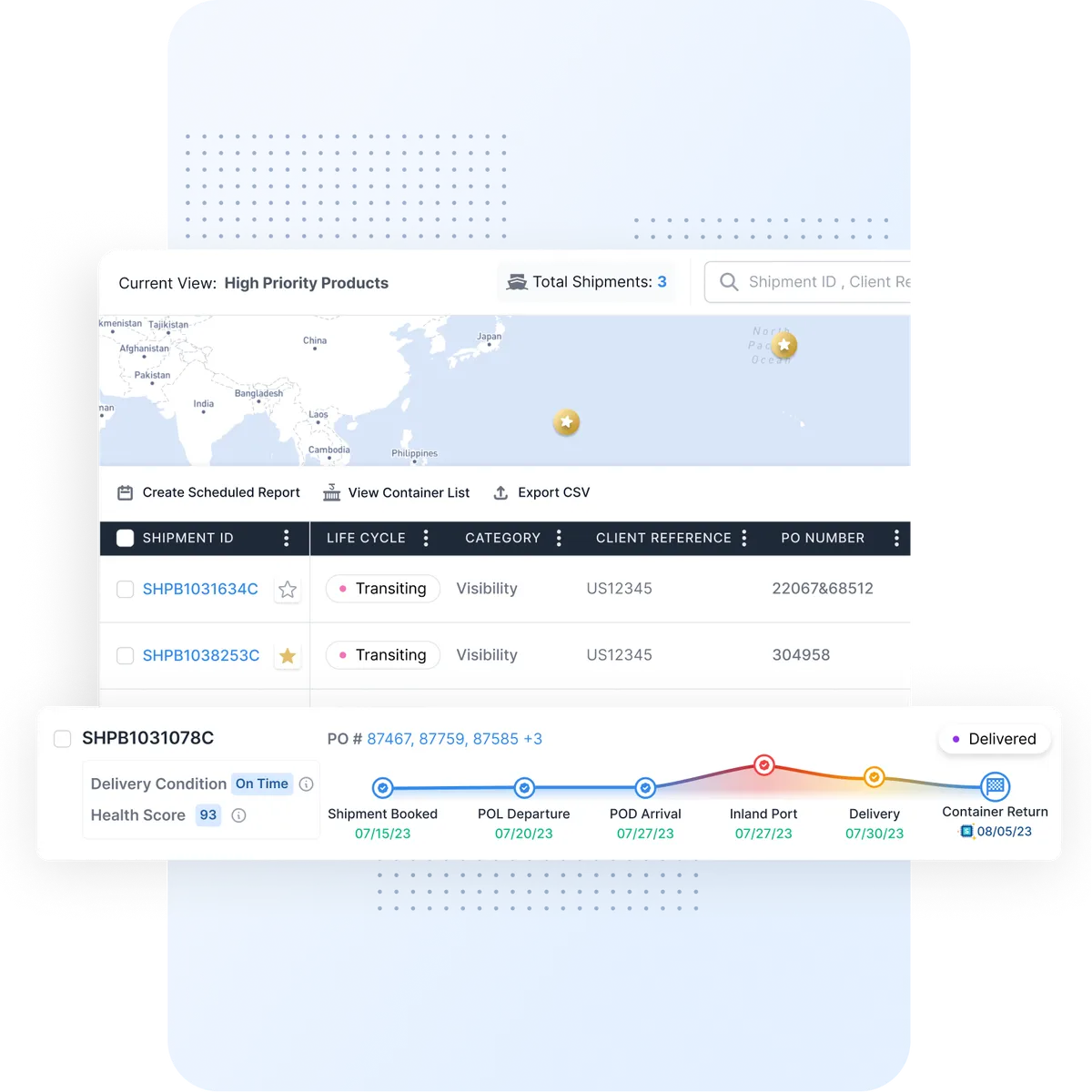 Shippabo platform: shipment list with a milestone timeline, delivery condition, and health score