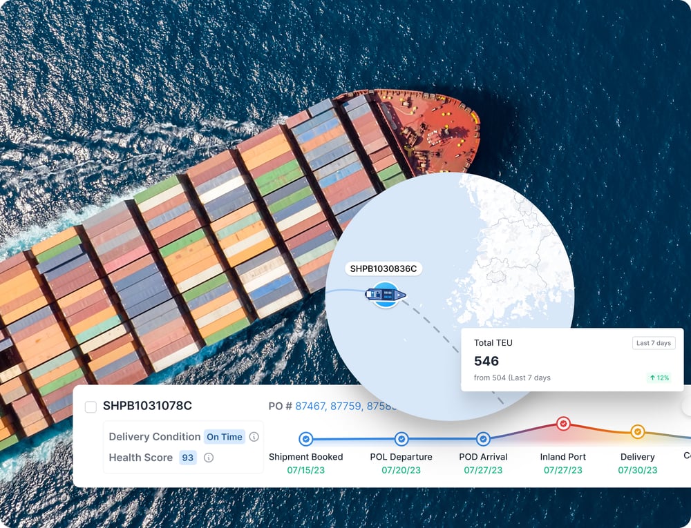 Tracking inventory availability