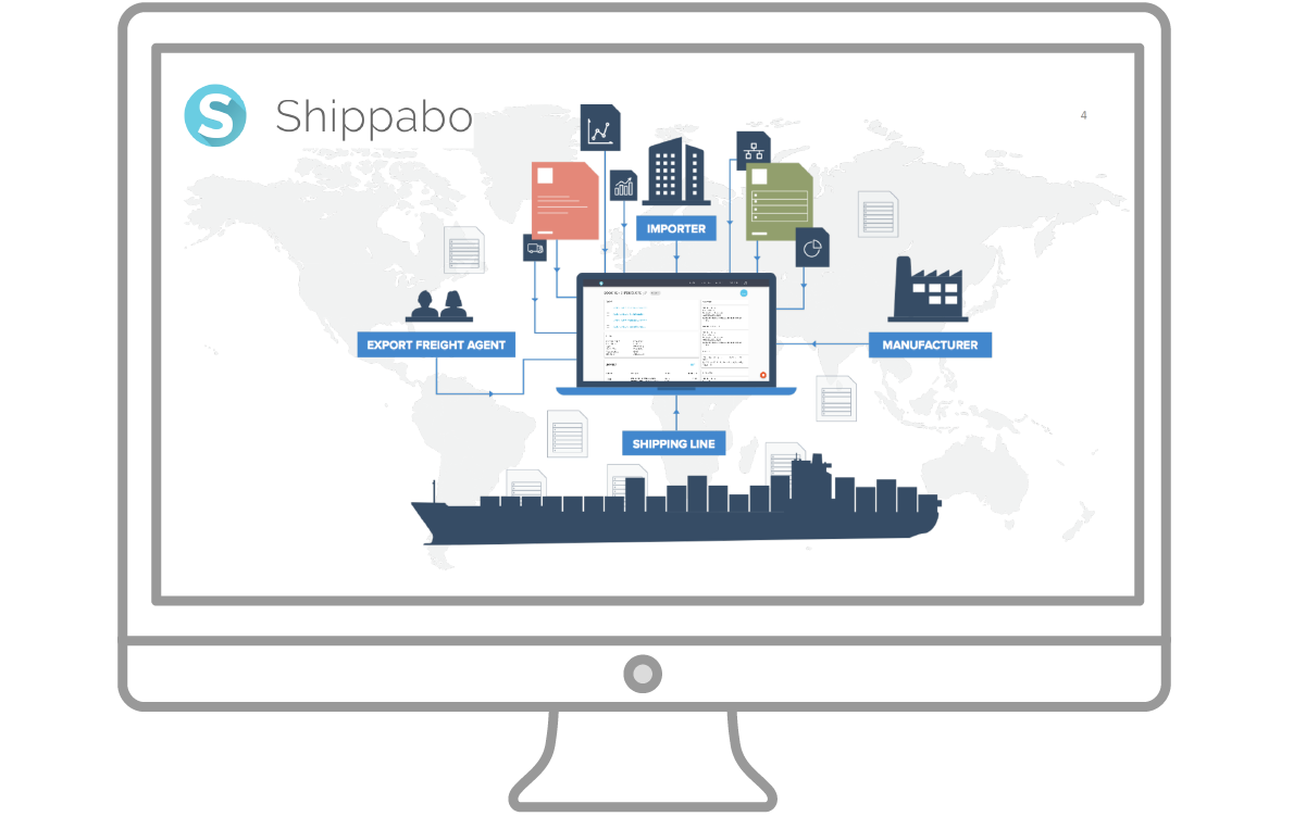 Presentation icon Shippabo Sales