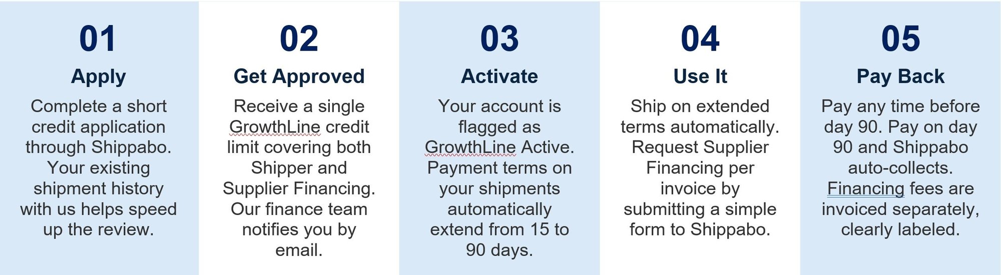 GL-Steps-1 GL-Steps-1