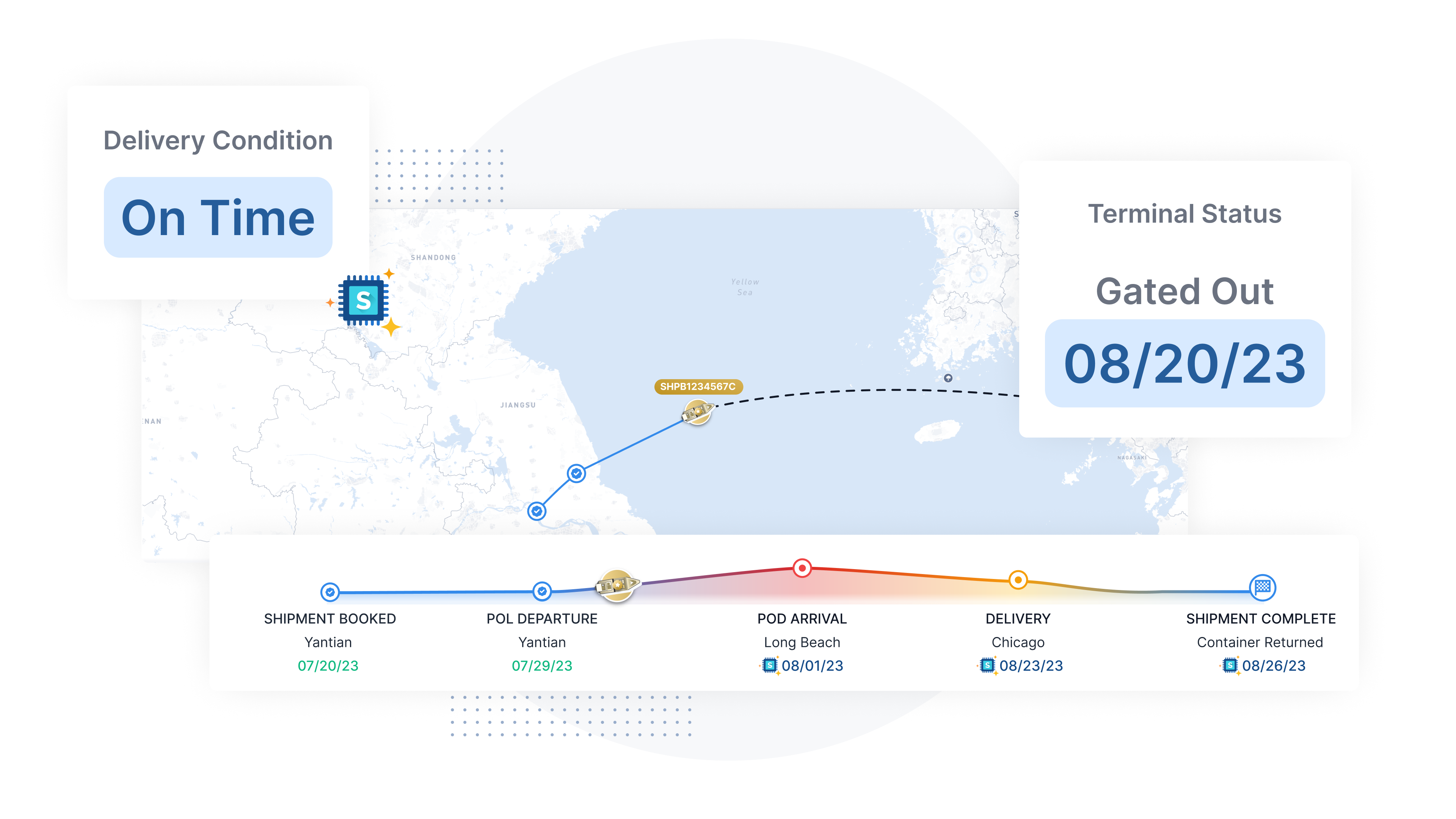 Predictive Intelligence-circle