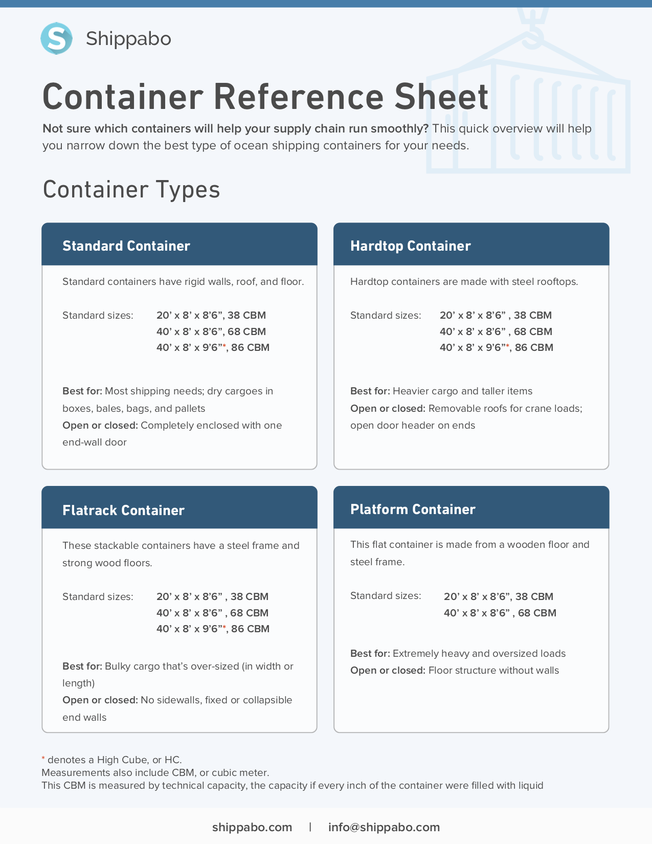 ocean shipping container dimensions