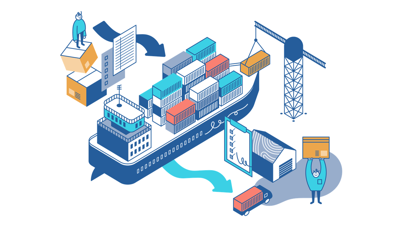 Global Logistics